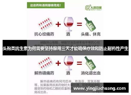 头孢类抗生素为何需要坚持服用三天才能确保疗效和防止耐药性产生